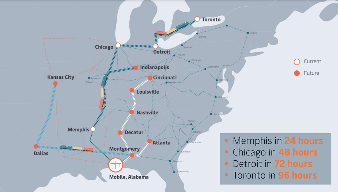 rail-connectivity