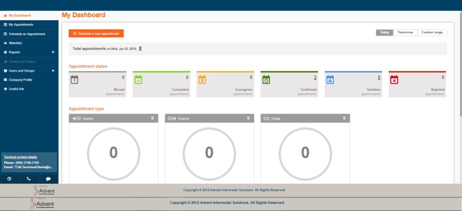 Moin Dashboard Today