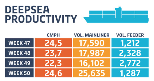 deep-sea-volumes