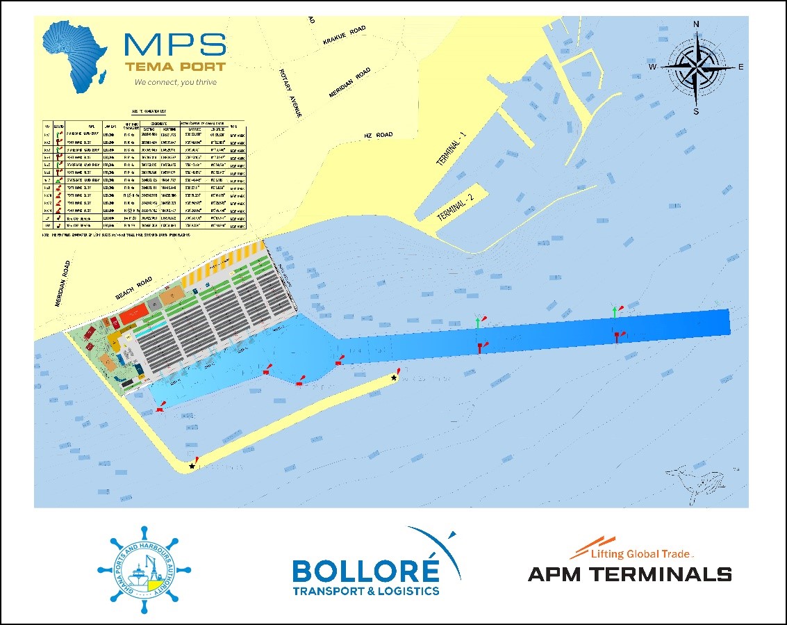 200507-mps-port-plan