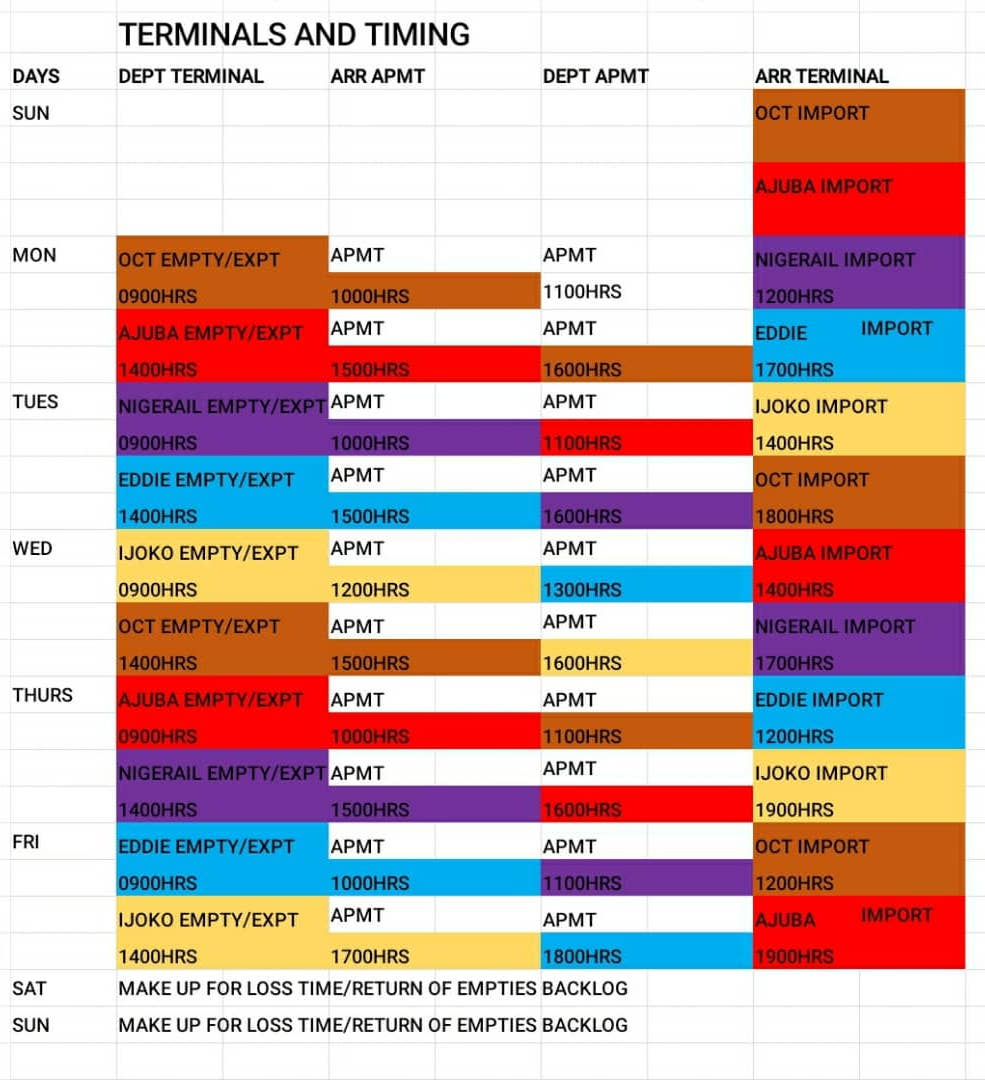 Rail Schedule APM Terminals