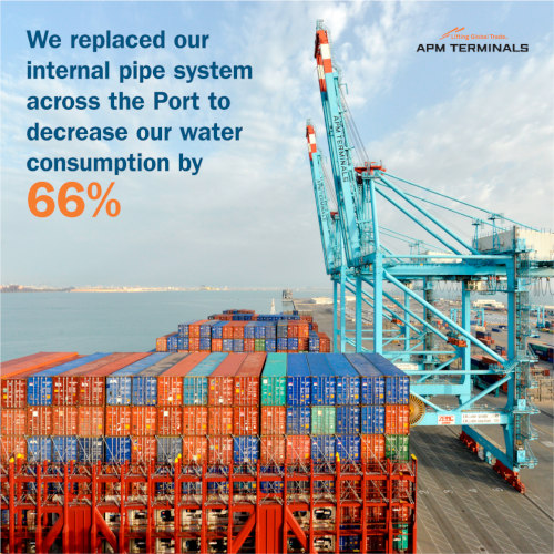 CSR Sustainability APM Terminals