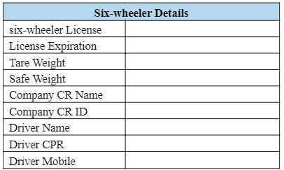 Registration of Six wheeler trucks with APM Terminals Bahrain