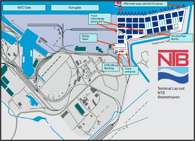 Practical Information APM Terminals