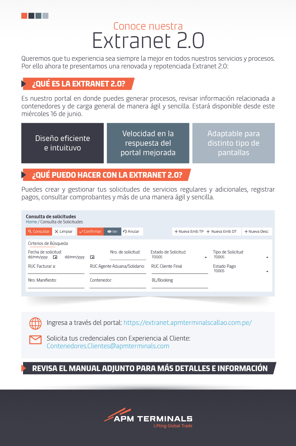 title APM Terminals