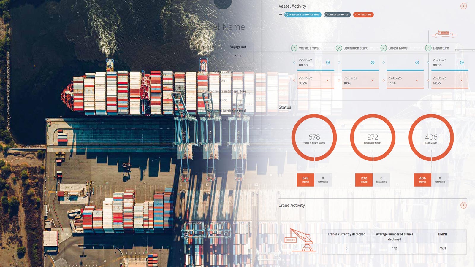 Improve your planning with our new Shipping Line Dashboard APM