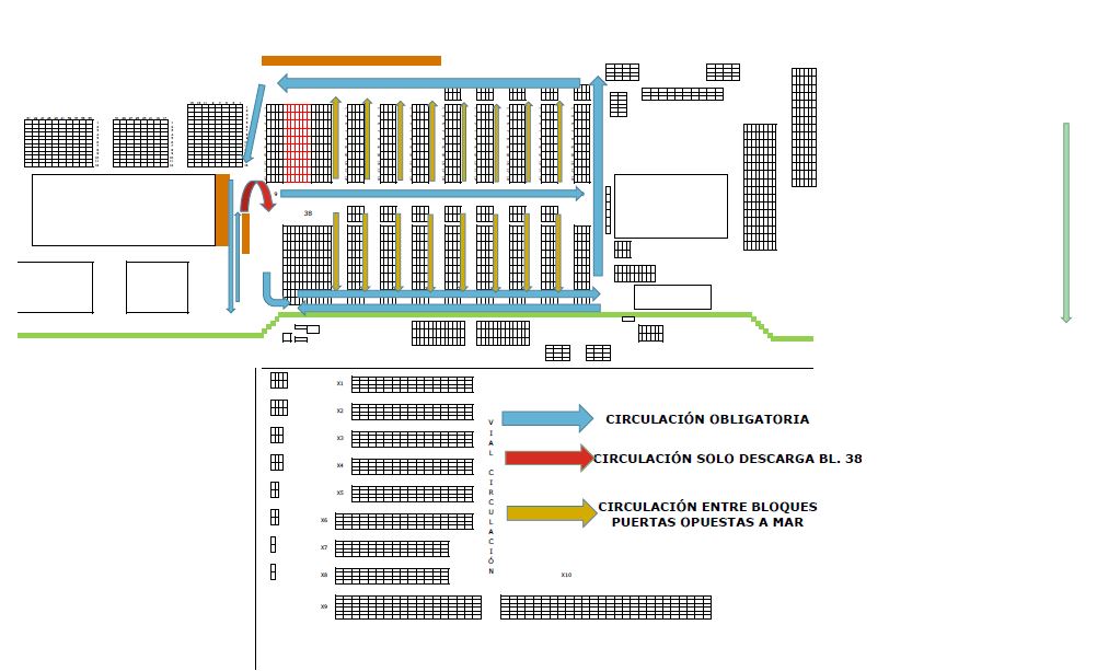 New circulation plan for the temporary Terminal APM Terminals