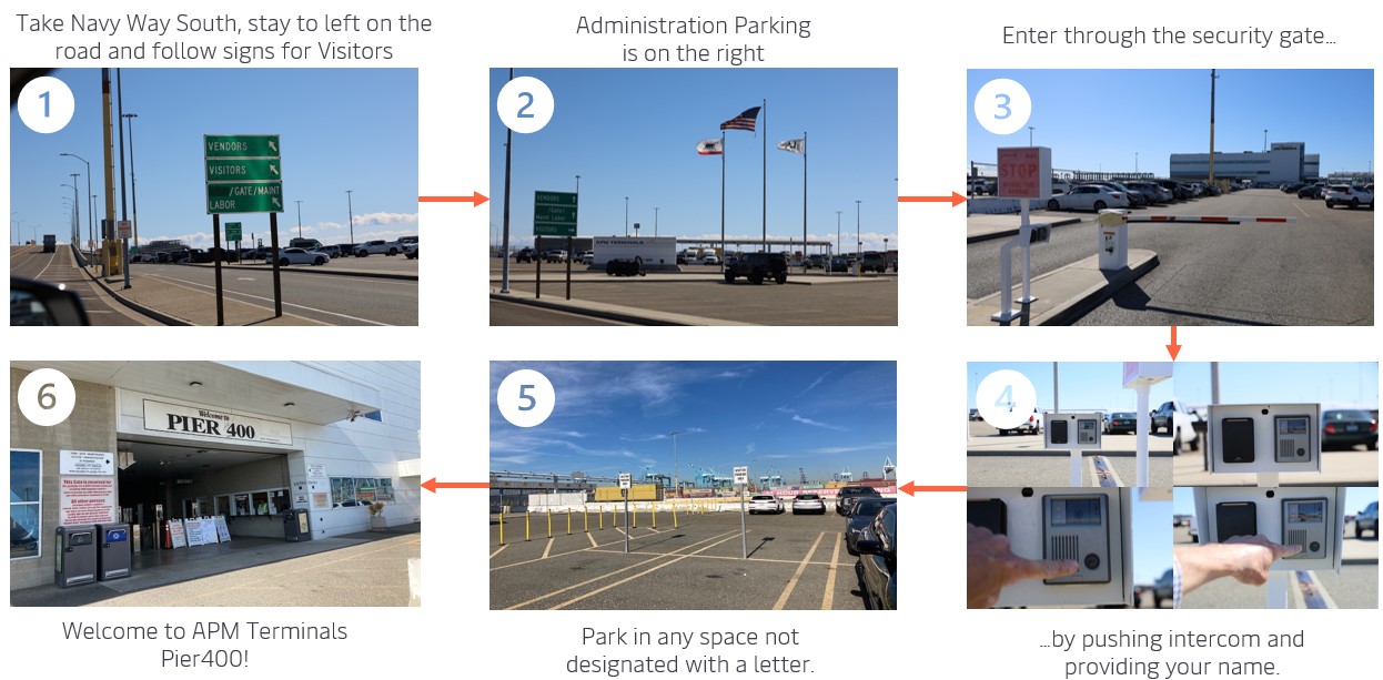 Visitor Onboarding APM Terminals