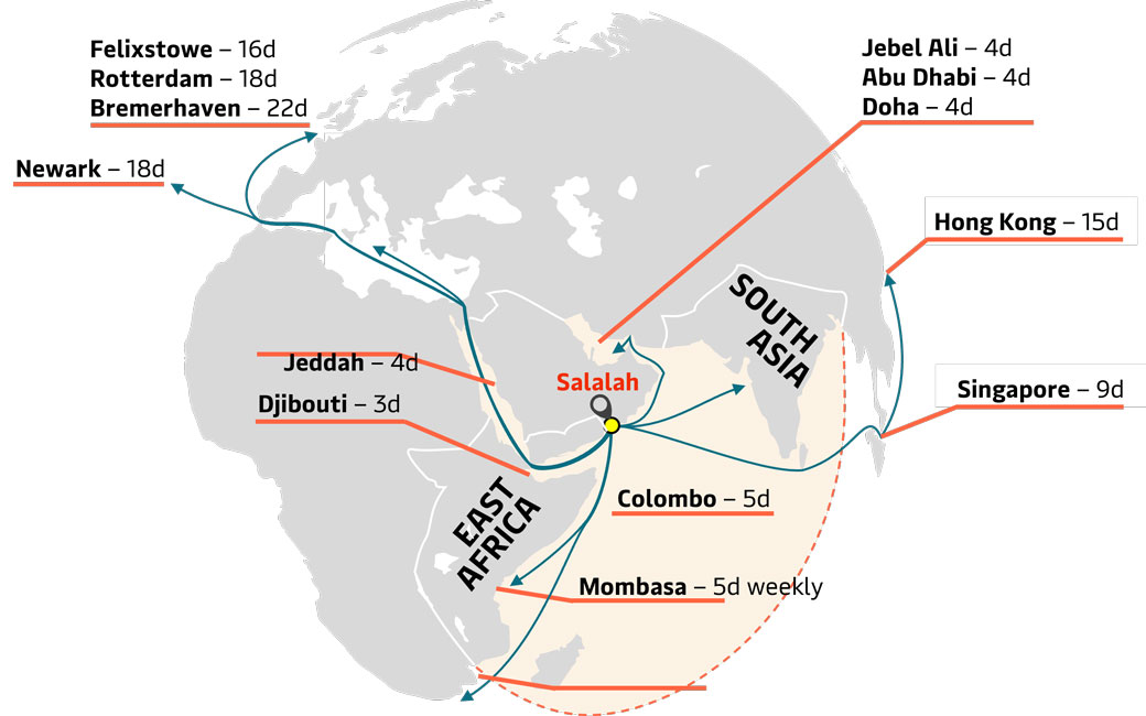 east-africa-connectivity-1040