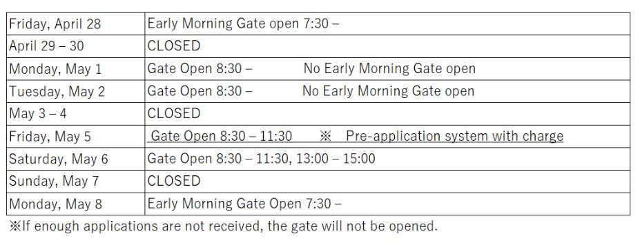 Gate opening hours during Golden Week Holiday APM Terminals